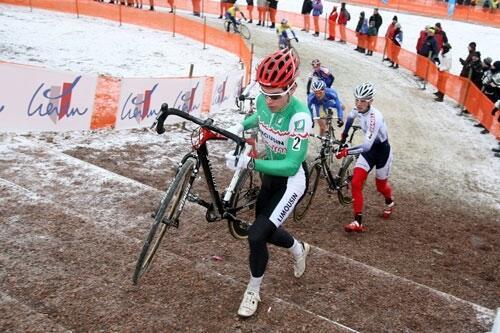 Championnats de France de cyclocross